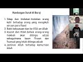 QS Al Buruj Al Insyiqoq AL Tarif