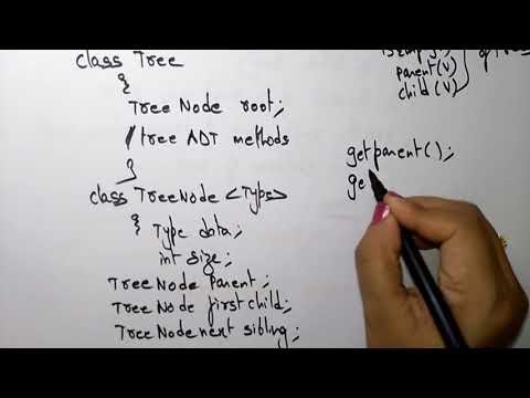 Recursive and Implementation of trees | Data Structures | Lec 28 | Bhanu Priya
