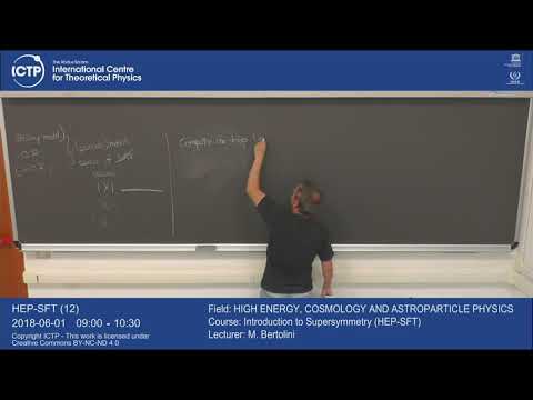 Introduction to Supersymmetry (HEP-SFT) 12 of  12