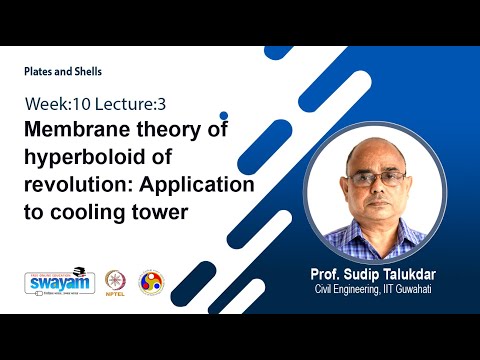 Plates and Shells Intro Video