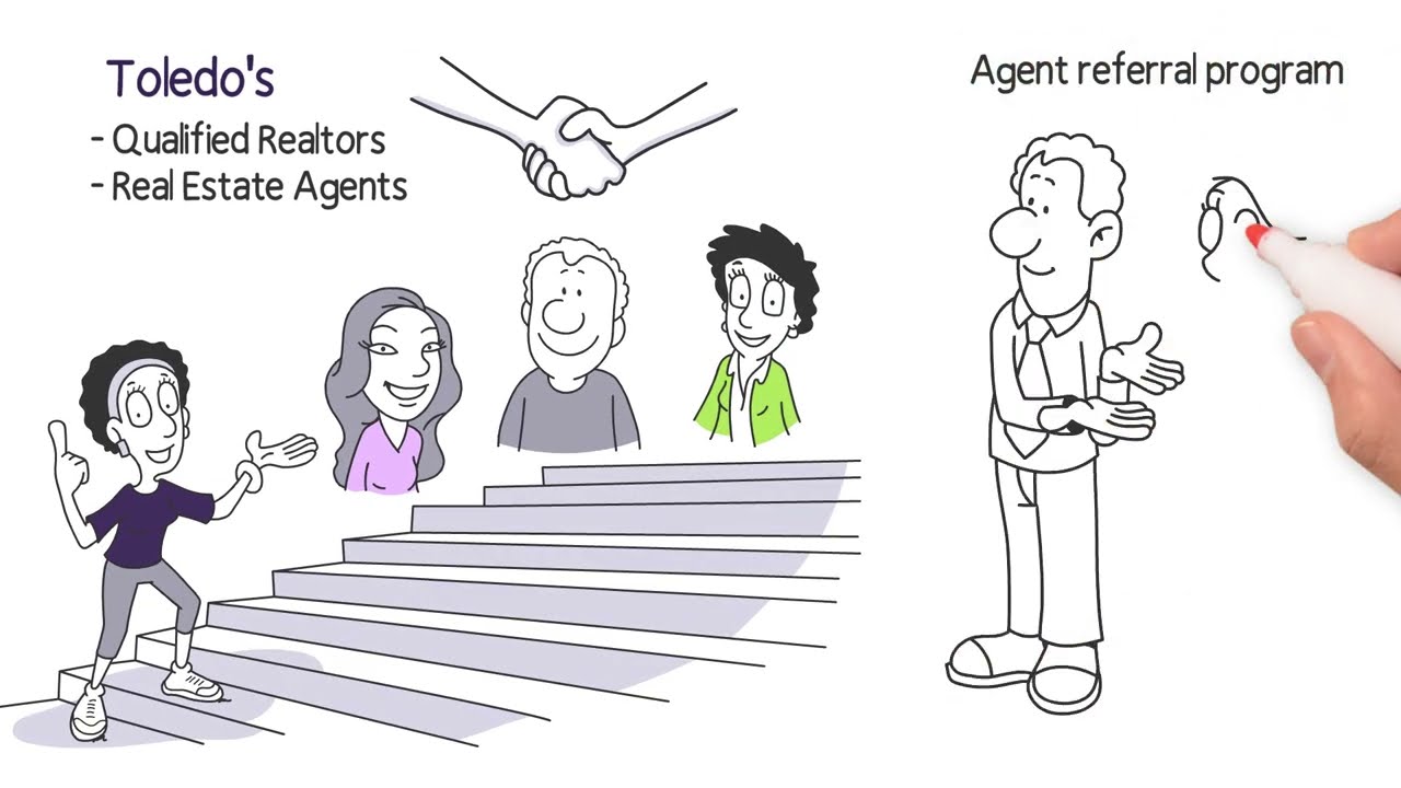 Realtors! Earn $500 with Oz Realty's Referral Program
