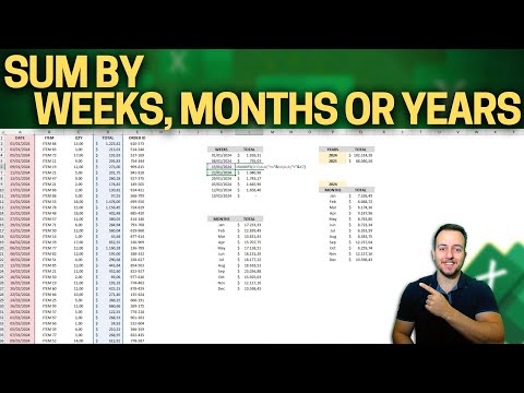 How to Use IF Function with 3 Conditions in Excel Step by Step Practical Example