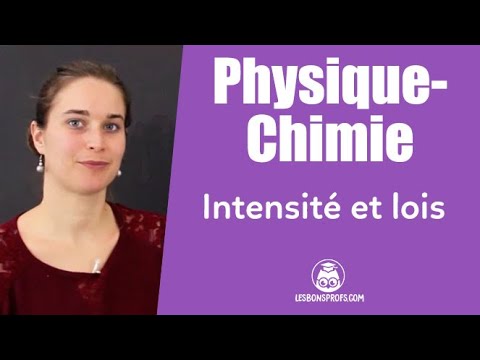 Intensité et lois