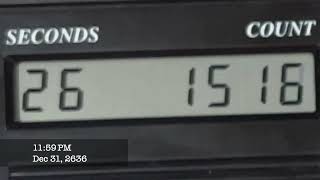 Drumometer Counts Down to 2637