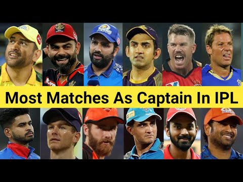 Most Matches As Captain In IPL History 🏏 Top 25 Captain 🔥 #shorts #msdhoni #viratkohli #rohitsharma