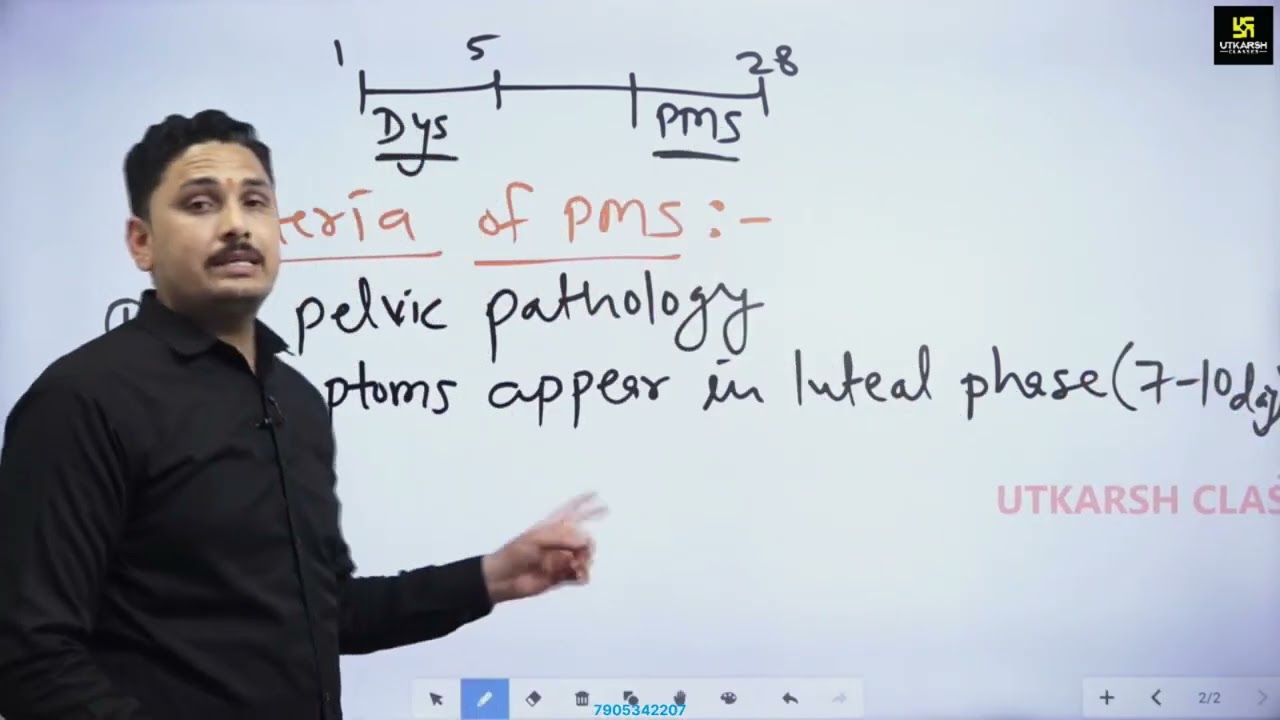 Part-2.3 Mentrual Abnormalities/gynee