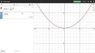 Learn Desmos: Function Notation