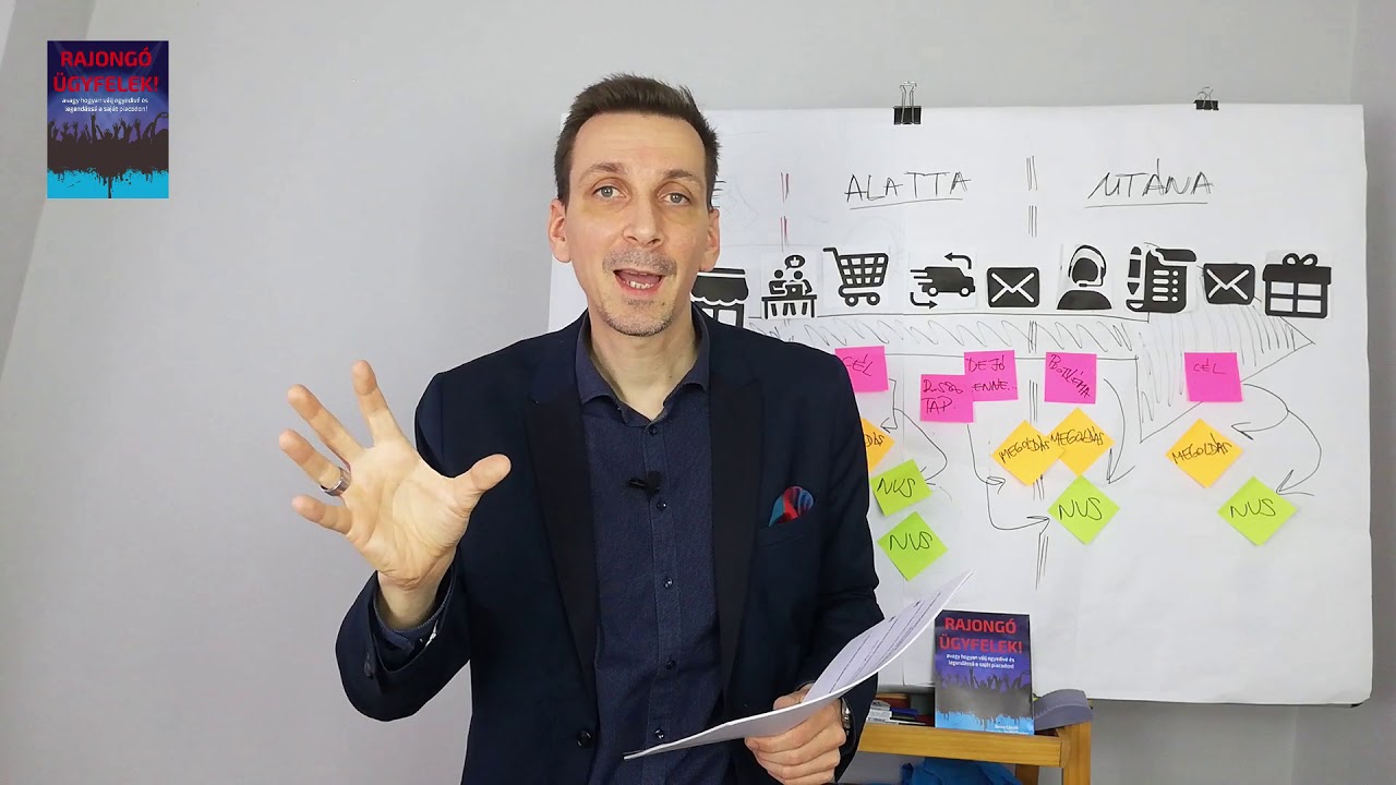 Megvalósító Segédlet - VII. Ajánlás gyűjtés