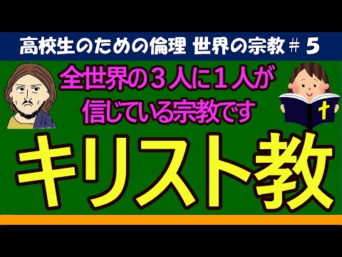 西洋におけるキリスト教学校の成長 - 定義