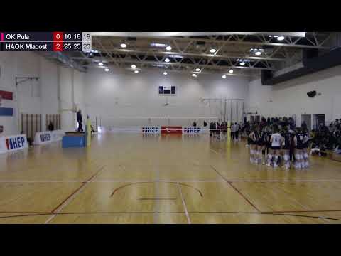 18.1.2026. PH JUNIORKE, FINALE, OK PULA – HAOK MLADOST