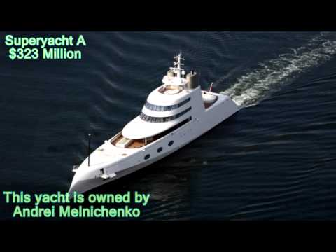 TopSeven - Most Expensive yachts in the world!