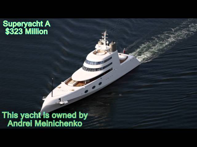 TopSeven - Most Expensive yachts in the world!