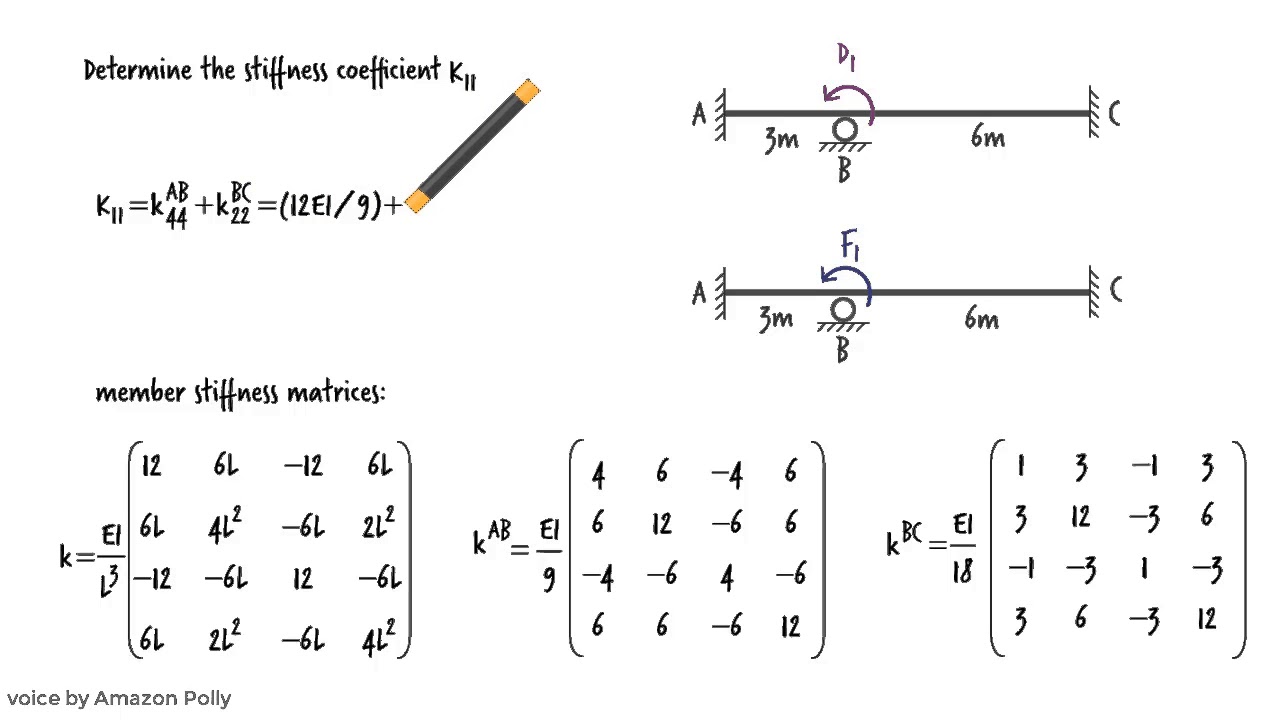 SA47: Solution for Exercise Problem 2