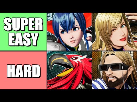 City Of The Wolves Character Overviews: Easiest / Hardest Characters Tier List