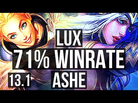 LUX & Cait vs ASHE & MF (SUP) | 4/1/12, 71% winrate | EUW Master | 13.1