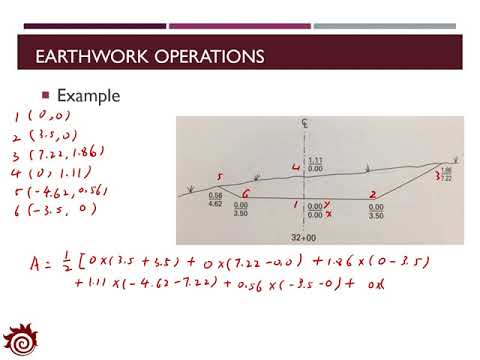 Note 19   Route Surveying 4