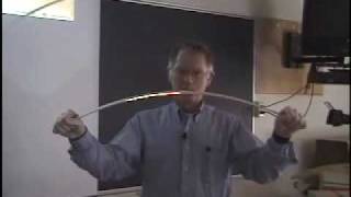 Elastic Rebound Demonstration