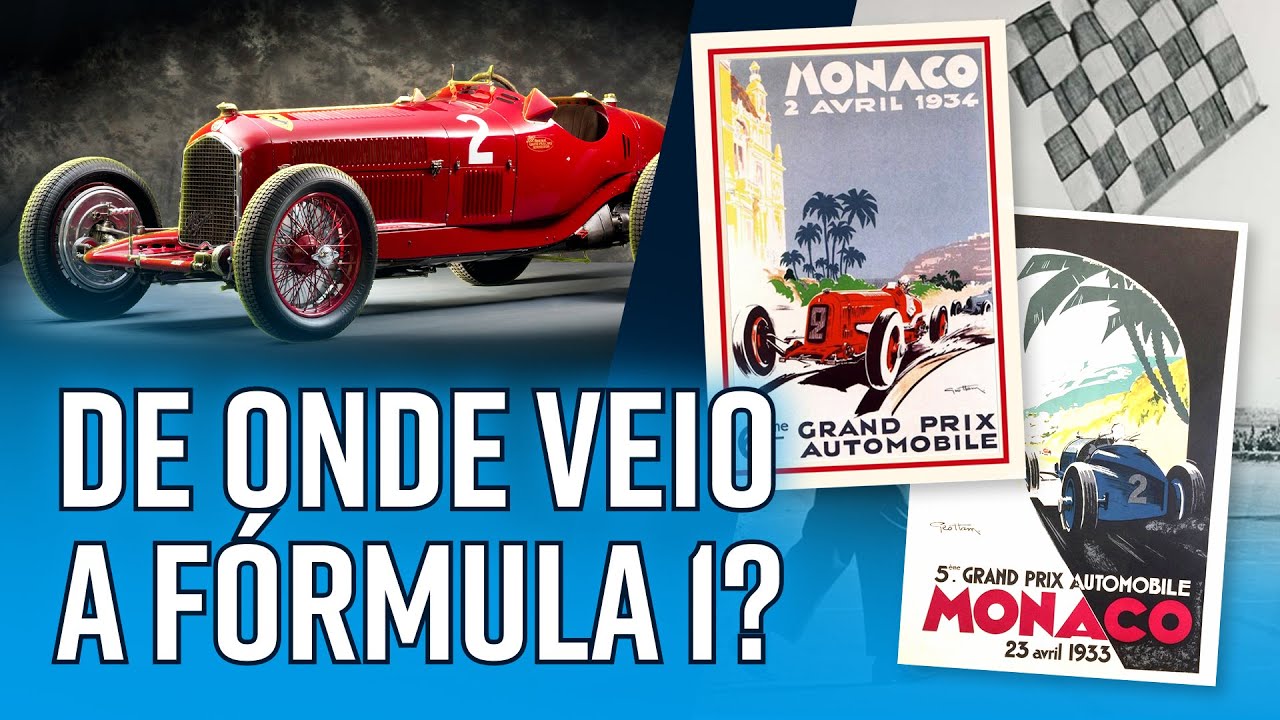 De onde vem a Fórmula 1? Qual a sua origem e história?  #f12025