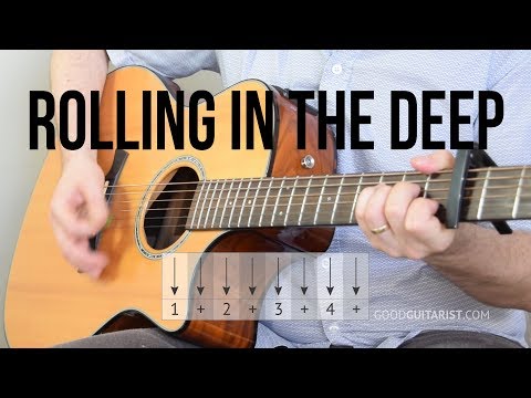 Rolling in the Deep Guitar Tutorial - Adele (Simple Chords & Strumming)