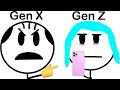 Generation Wars Is Really Stupid...
