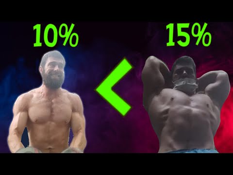 15% Bodyfat Is The New 10% | The "Athlean" Zone is BS
