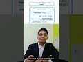 Your Mobile Lost May Cause FIR Against You ️ Tamil Shorts Lawintamil Legalawareness Law