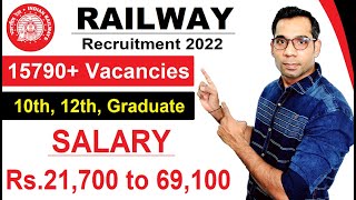 RAILWAY RECRUITMENT 2022 || RRC VACANCY 2022 || RAILWAY UPCOMING JOBS || GOVT JOBS IN JANUARY 2022