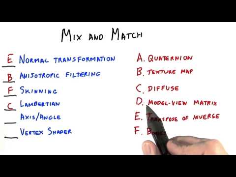 Introduction Interactive 3D Graphics