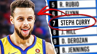 What REALLY Happened To Players Drafted Before & After Steph Curry?
