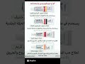 احذر استخدام فيوسيدين خطأ الفرق بين انواع مرهم وكريم Fuc