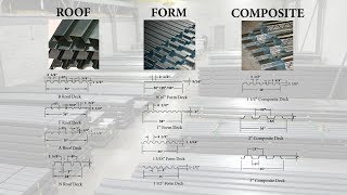 What is Metal Deck? | Metal Deck 101