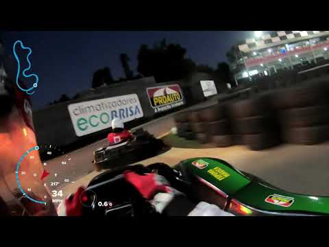 CPAK PRO 3 Etapa 13/Jun 2021 - Italia Kart