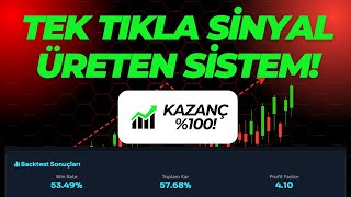 Trade Hayatınızı Tamamen Değiştirecek Uygulama!