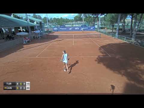 (WC)Turkmen Doga v Candiotto Ana - W15 Antalya (last games)