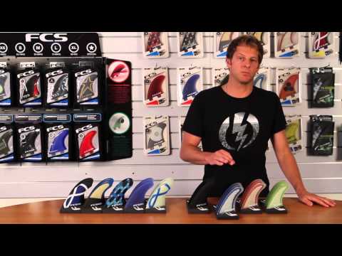 FCS Fin Education #1