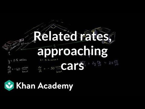 Related rates: Approaching cars (video) | Khan Academy