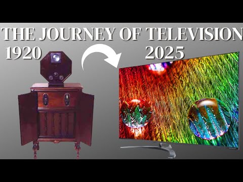 #evolution of television from 1920 to 2025