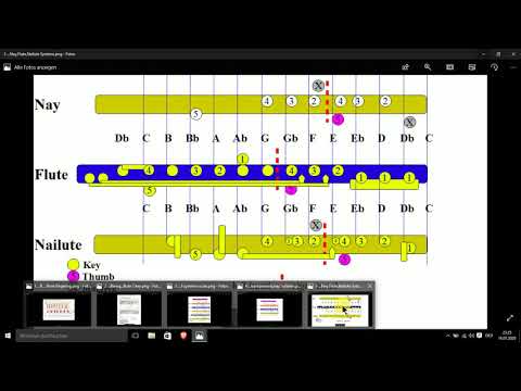 Nailute video 35 / Sliding & cross fingering in wind instruments