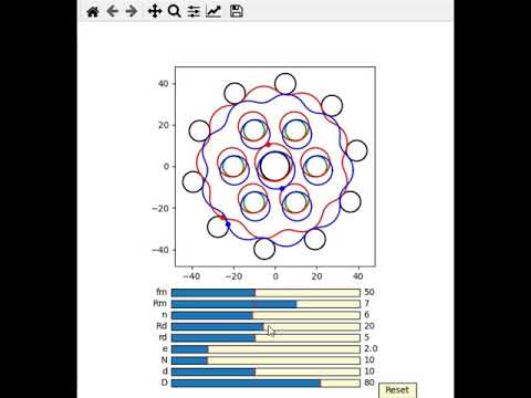 Cycloid Drives Animation