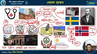 মাস্টার ক্লাস-৪৫