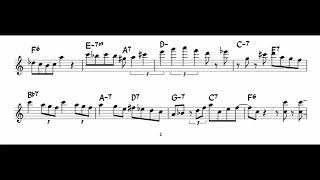 Music video thumbnail preview for Kenny Barron - Confirmation (Transcription) by Kenny Barron Trio