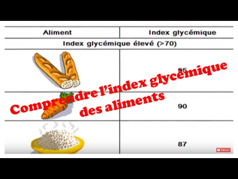 Est-ce que larmée prend une pression artérielle Une pression fortement réduite chez les patients hypertendus ce quil faut faire