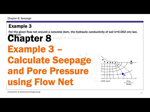 Chapter 8 Seepage - Example 3 Calculate Seepage Quantity and Pore Pressure using Flow Net
