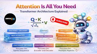 Attention Is All You Need Transformer Architecture Encoder Decoder Explained