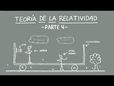 Teoría de la Relatividad, Parte 4