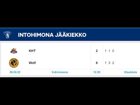 II-divari: KHT - Wolf, maalit ym