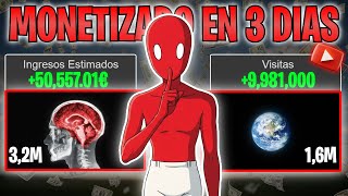 ESTE NICHO VA HA HACERSE VIRAL EN 2026 (Así se hacen los videos) | AUTOMATIZACION DE YOUTUBE