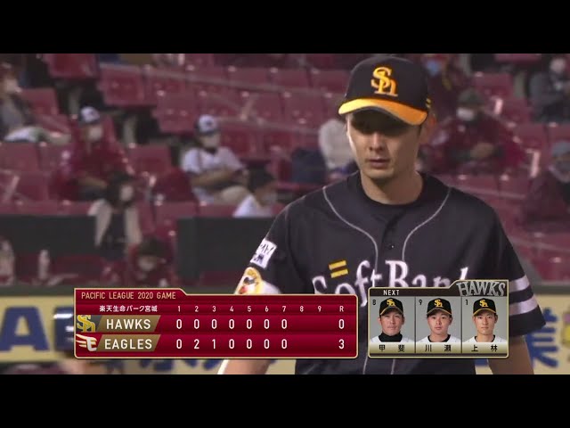 【7回裏】ホークス・二保 7回を3失点に抑え先発の役目を果たす!! 2020/8/8 E-H