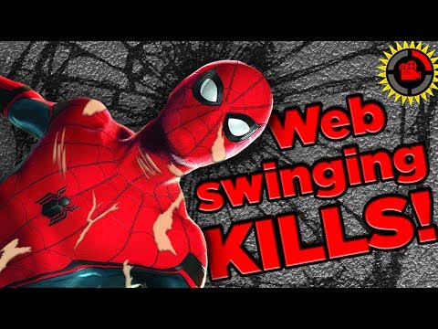 2nd YouTube video about how fast can spiderman swing