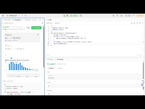 Leetcode 169 Majority Element Javascript Map Sort Solution